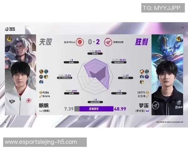 王者荣耀灵活性排行榜揭晓TES战队荣登第六名引发热议